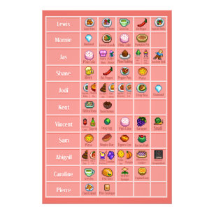 Stardew Character's Loves table 3 Poster Imprimer