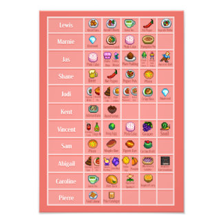 Stardew Character's Loves table 3 Poster Print