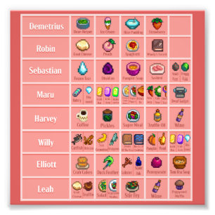 Stardew Characters Loves Table Poster Print