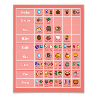 Stardew Character's Loves Tableau 2 Poster Imprime