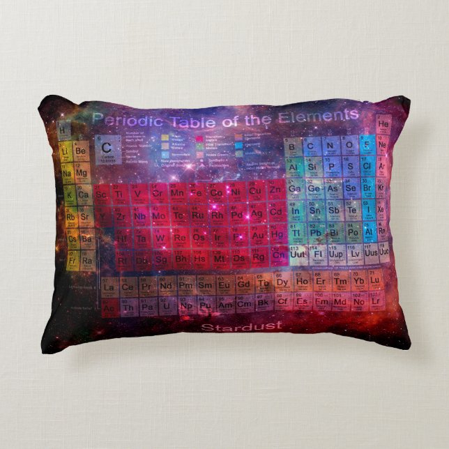 Stardust Periodic Table Accent Pillow (Front)