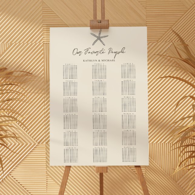 Starfish Beach Wedding 18 Table Seating Chart (Creator Uploaded)