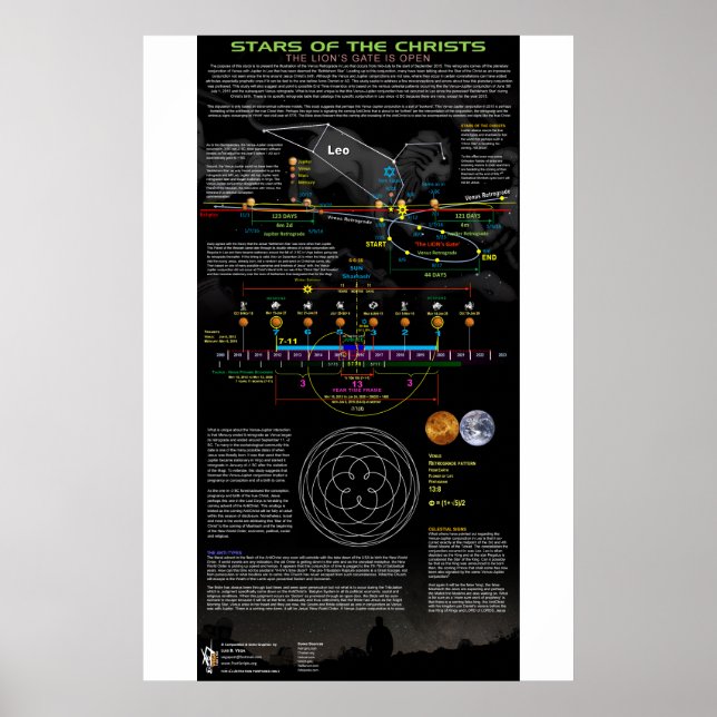 Stars of the Christ - Leo Constellation Poster (Front)