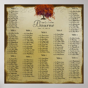 Starts at $13.20 Seating Chart 12 Tables