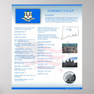 State of Connecticut,CT Posters