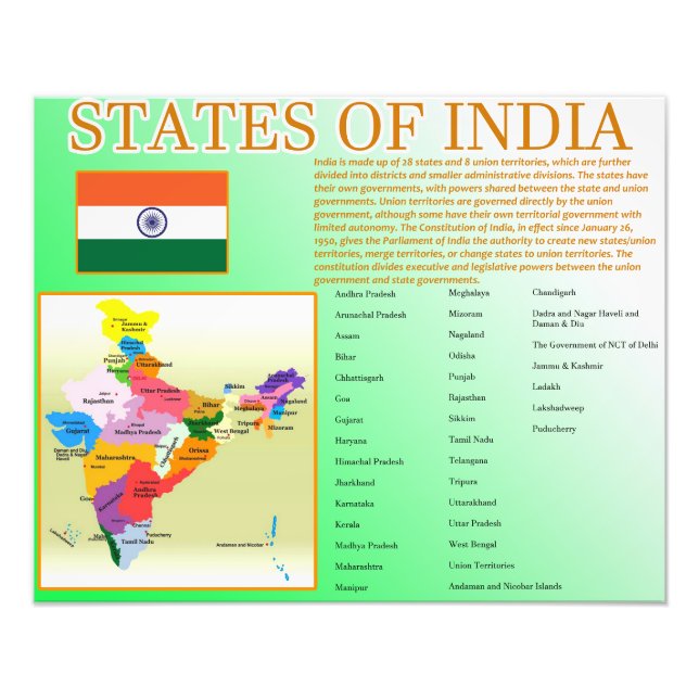 States of India Photo Print (Front)