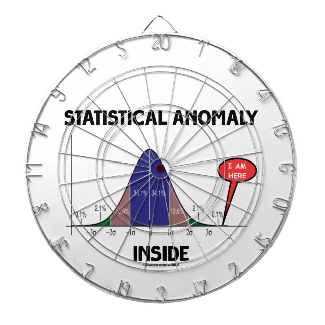 Statistical Anomaly Inside (Bell Curve I Am Here) Dartboard (Front)