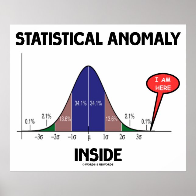 Statistical Anomaly Inside (Bell Curve I Am Here) Poster (Front)