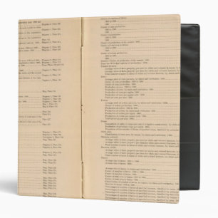 Statistical atlas 1900 7 binder