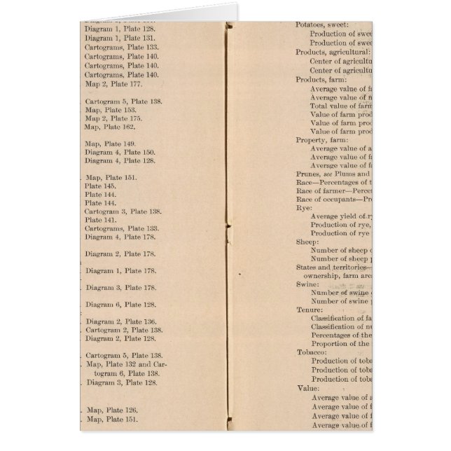 Statistical atlas 1900 8 (Front)