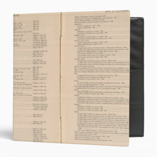 Statistical atlas 1900 8 binder