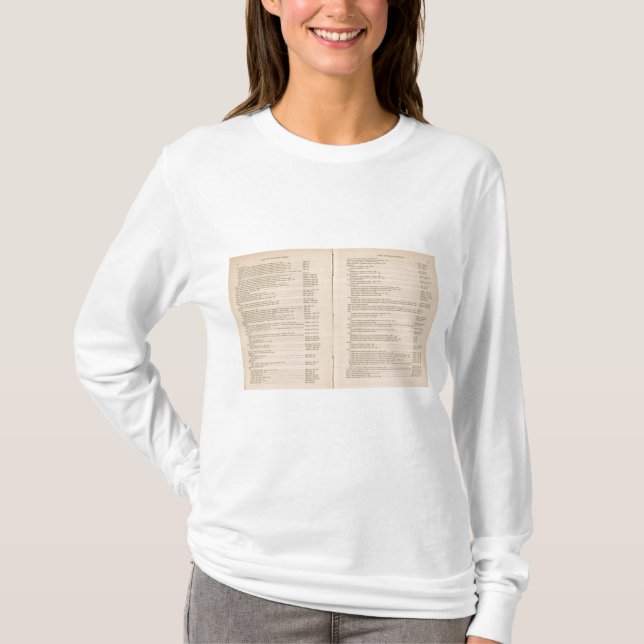 Statistical atlas 1900 8 T-Shirt (Front)