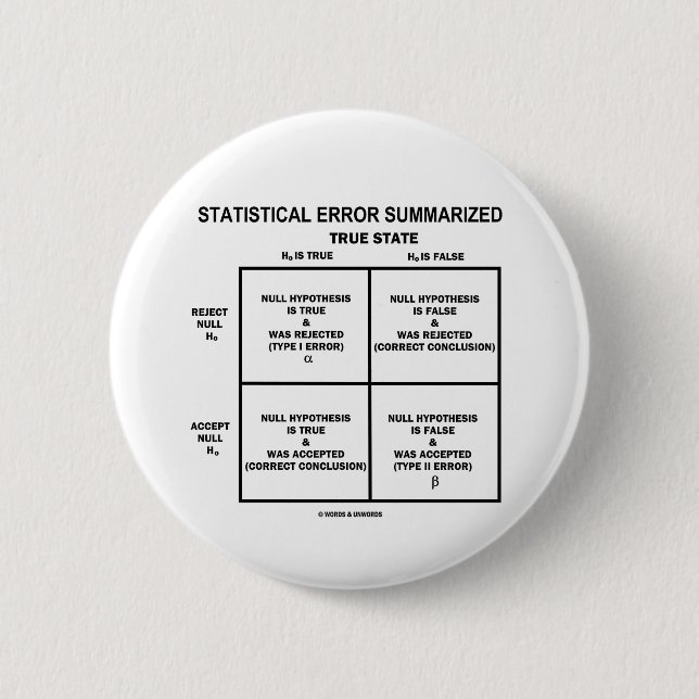 Statistical Error Summarized (Hypothesis Testing) 2 Inch Round Button (Front)