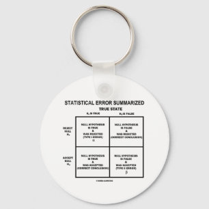 Statistical Error Summarized (Hypothesis Testing) Keychain