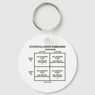 Statistical Error Summarized (Hypothesis Testing) Keychain