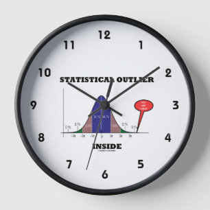 Statistical Outlier Inside You Are There Humor Clock