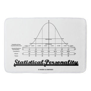 Statistical Personality Bell Curve Humour Bath Mat