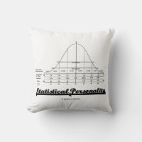 Statistical Personality Normal Distribution Curve