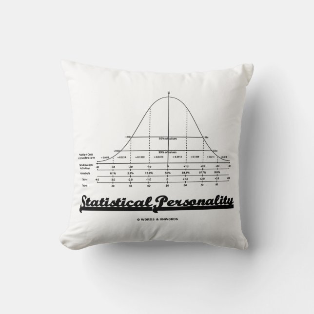 Statistical Personality Normal Distribution Curve Throw Pillow (Front)