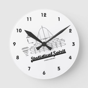 Statistical Spirit (Normal Distribution Curve) Round Clock