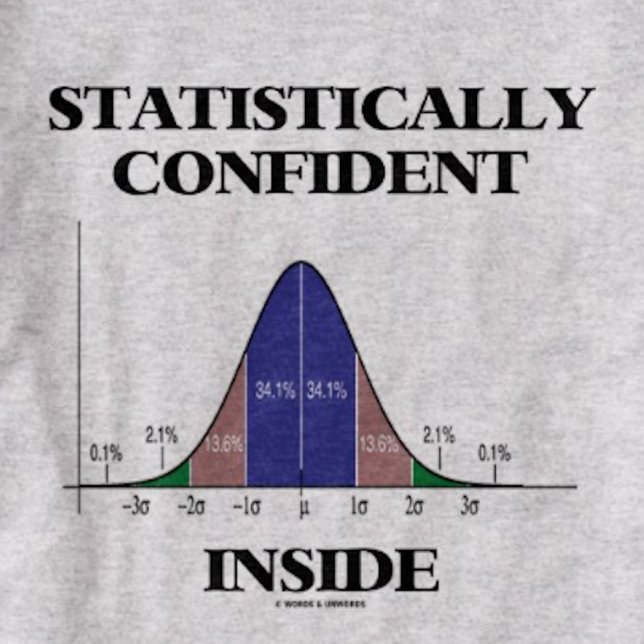 Statistically Confident Inside (Bell Curve Humour) T-Shirt (Stats bell curve humor tee for any hypothesis tester who is "Statistically Confident Inside")