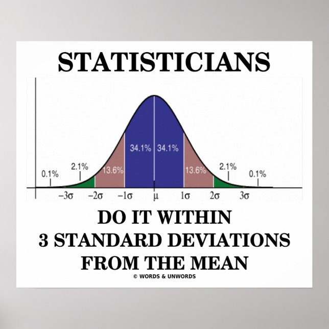 Statisticians Do It Within 3 Standard Deviations Poster (Front)