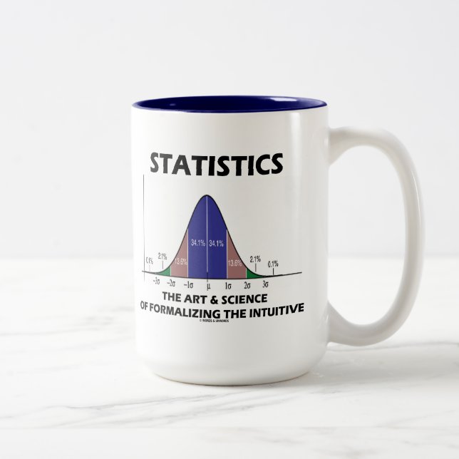 Statistics Art Science Of Formalizing Intuitive Two-Tone Coffee Mug (Right)