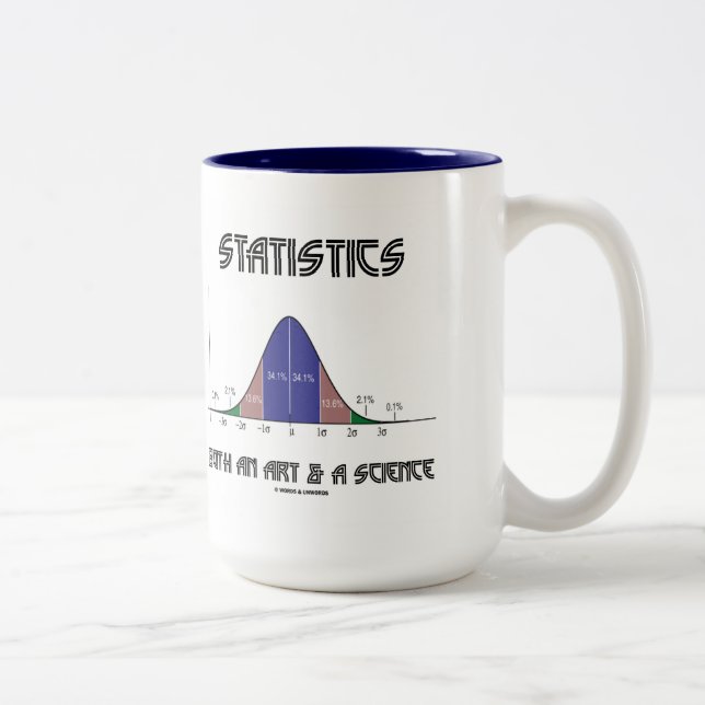 Statistics Both An Art & A Science (Bell Curve) Two-Tone Coffee Mug (Right)