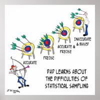 Statistics Cartoon 9225