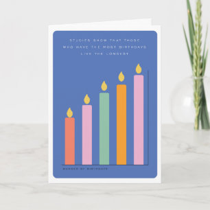 Statistics Chart Funny Birthday Greeting Card