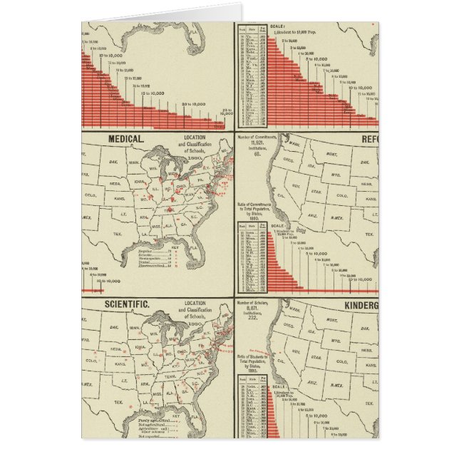 Statistics for special schools (Front)