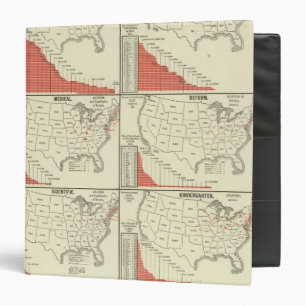 Statistics for special schools binder