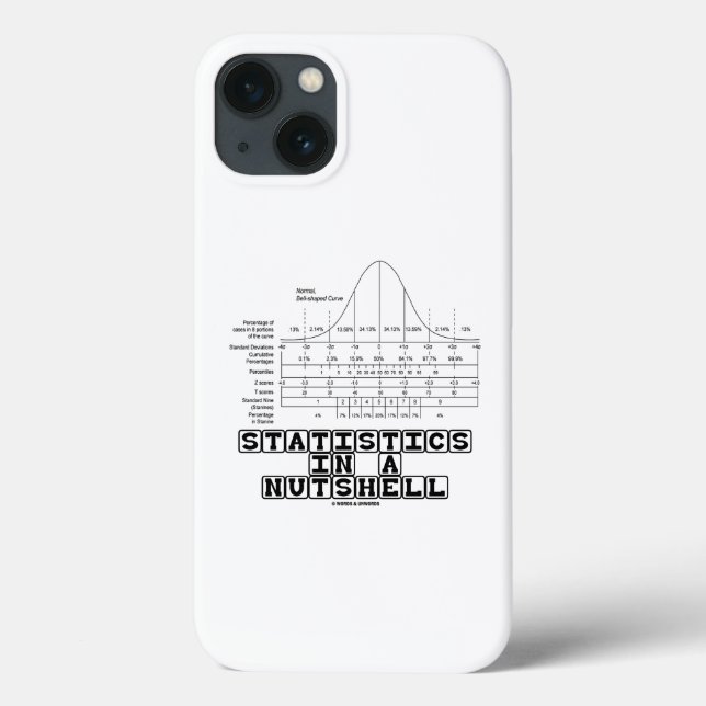 Statistics In A Nutshell Stats Cheat Sheet Case-Mate iPhone Case (Back)