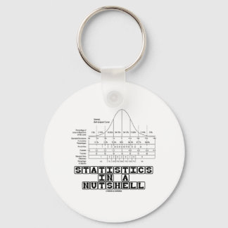 Statistics In A Nutshell (Stats Cheat Sheet) Keychain