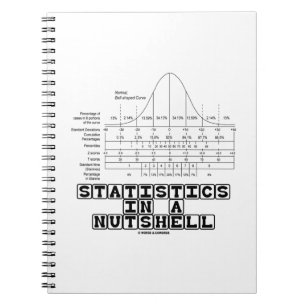 Statistics In A Nutshell (Stats Cheat Sheet) Notebook