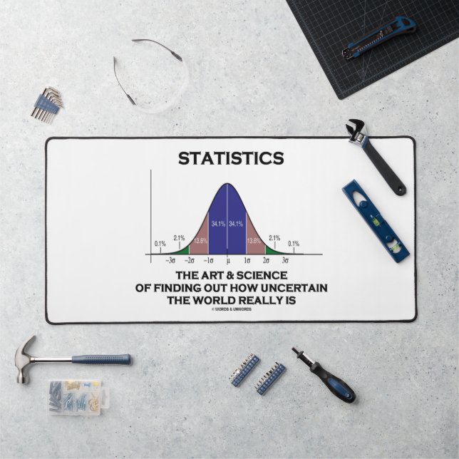 Statistics The Art & Science Of Finding Uncertain Desk Mat (Workstation)