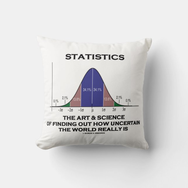 Statistics The Art & Science Of Finding Uncertain Throw Pillow (Front)