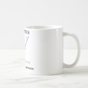 Statistics The Taming Of Randomness (Stats Humour) Coffee Mug