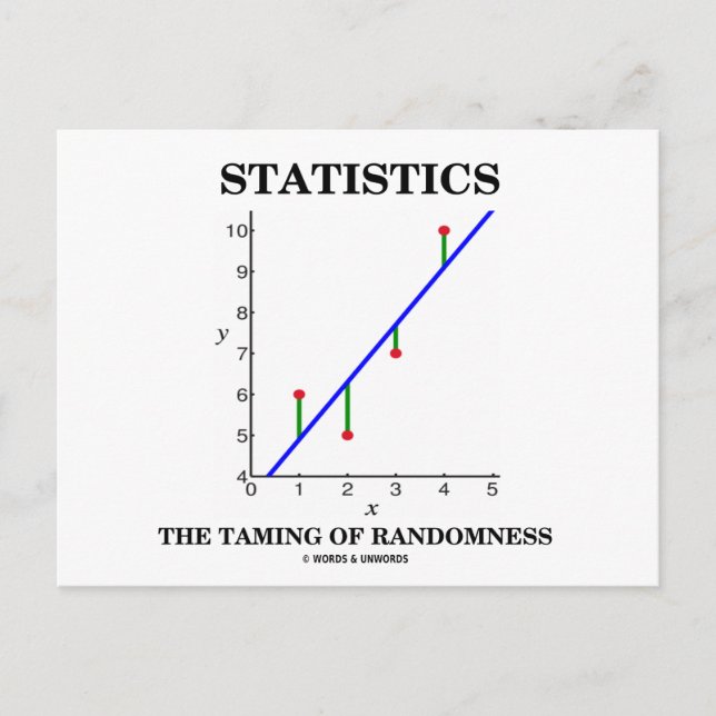 Statistics The Taming Of Randomness (Stats Humour) Postcard (Front)