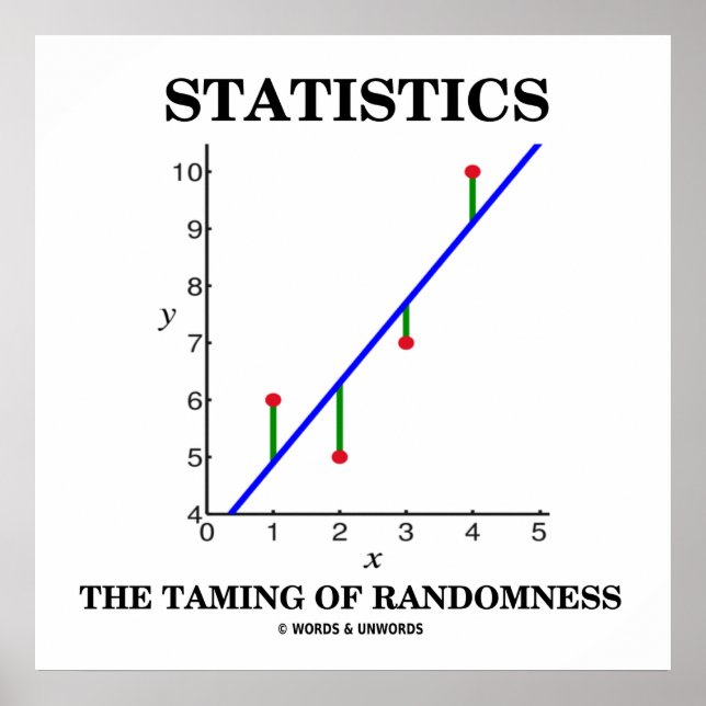 Statistics The Taming Of Randomness Stats Humour Poster (Front)