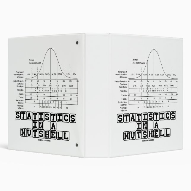 Statistiques En Un Classeur Statistiques Feuille D (Arrière-plan)