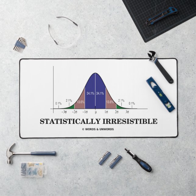Statistiques irrésistibles Humour de geek (Poste de travail)