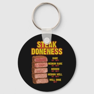 Steak Doneness Chart Table Guide Bbq Meat Chef Pit Keychain