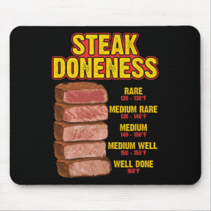 Steak Doneness Chart Table Guide Bbq Meat Chef Pit Mouse Pad