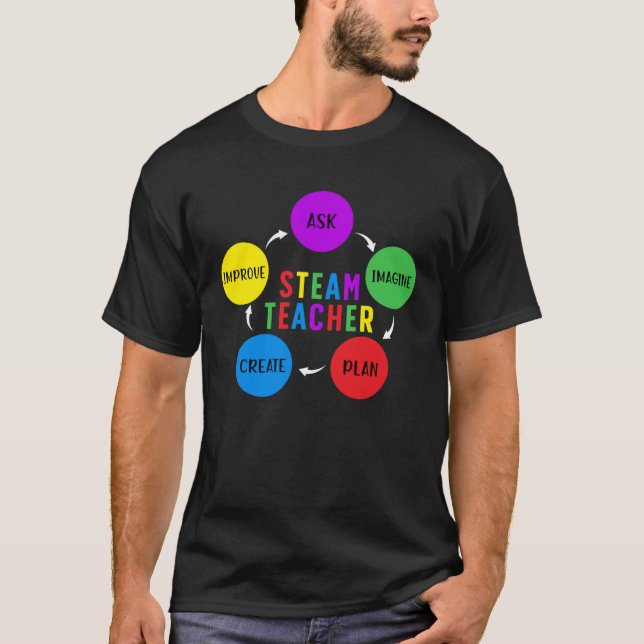 STEAM Teacher Science Technology Engineering Math T-Shirt (Front)