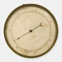 Steampunk Gauge