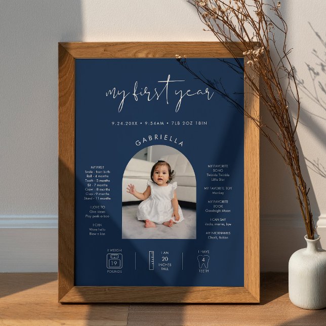 STELLA Minimalist Navy 1st Birthday Milestone Sign (Creator Uploaded)