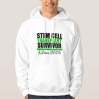 Stem Cell Transplant Survivor Since 2006
