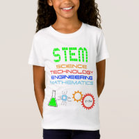 STEM Science Technology Engineering Mathematics