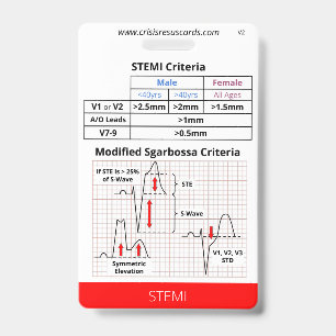 STEMI/High Risk EKGs Badge